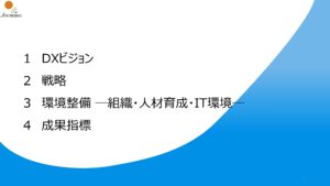 株式会社サンテクノDX推進計画2026_ver4_page-0004