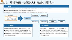 株式会社サンテクノDX推進計画2026_ver4_page-0007